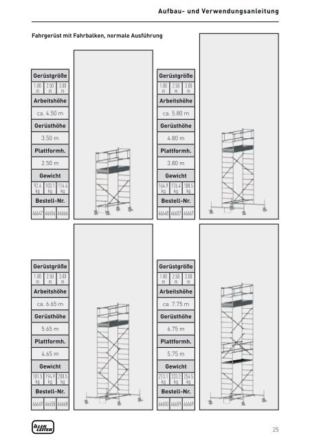 Aufbau- und Verwendungsanleitung FahrgerÃ¼ste - Iller-Leiter