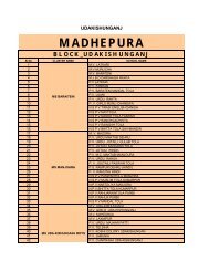 MADHEPURA