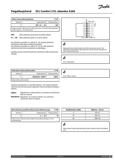 Paigaldusjuhend ECL Comfort 210, rakendus A260 - Danfoss