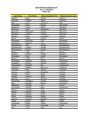 MOTHER/SON BREAKFAST As of: 9/27/2013 PAID LIST Last Name ...