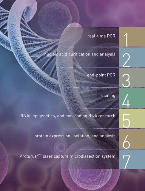 molecular biology