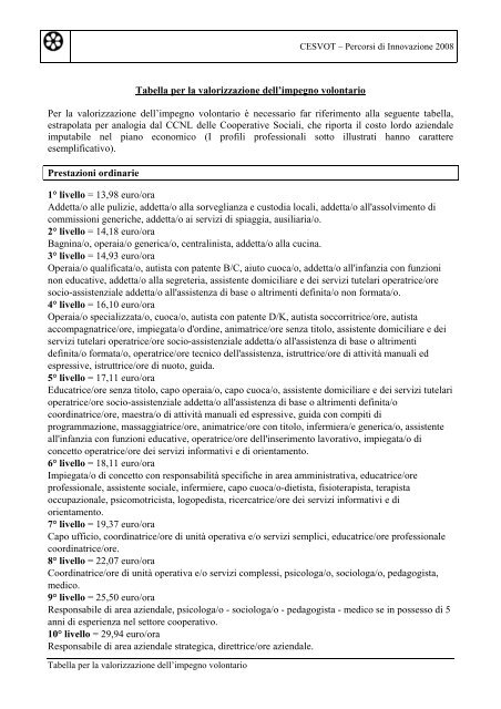 Tabella valorizzazione impegno volontario [Pdf - 29 KB] - Cesvot