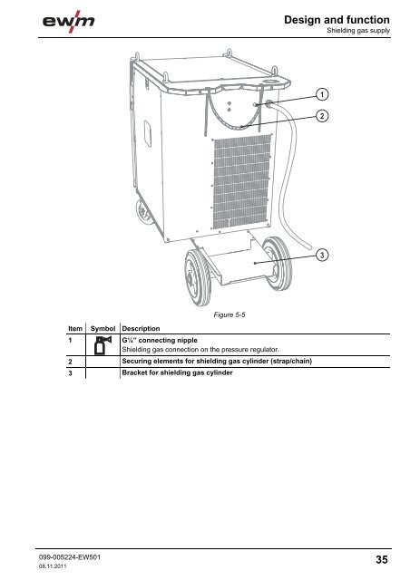 Wega 401 M2.40 FKW - EWM Hightec Welding GmbH