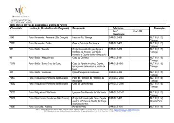 Bens Imóveis em vias de classificação - Direcção Regional de ...
