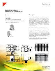 Model 2248 / 2248M1 Piezoelectric accelerometer - Endevco