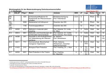 Modulkatalog - Gartenbauwissenschaften - Leibniz Universität ...