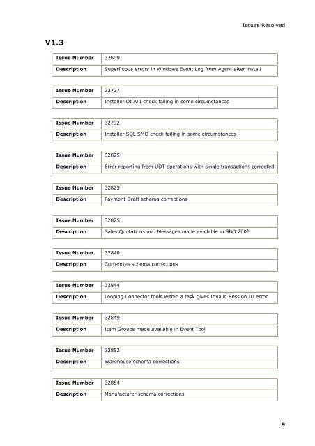 Download Release Notes - Orbis Software Ltd