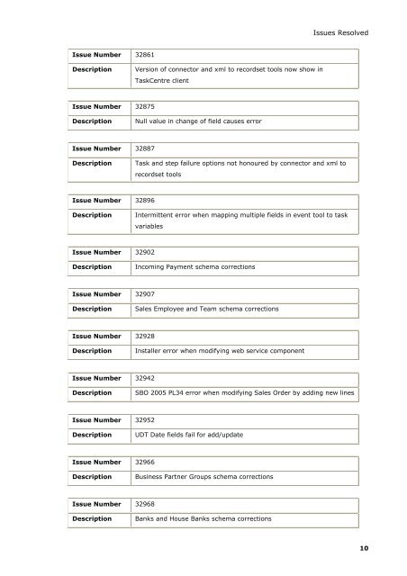 Download Release Notes - Orbis Software Ltd