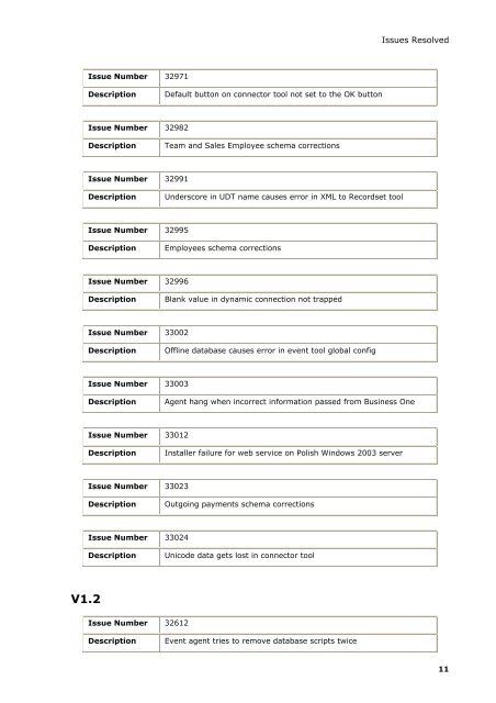 Download Release Notes - Orbis Software Ltd