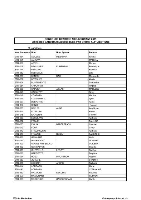 58 candidats CONCOURS D'ENTREE AIDE-SOIGNANT 2011 LISTE ...