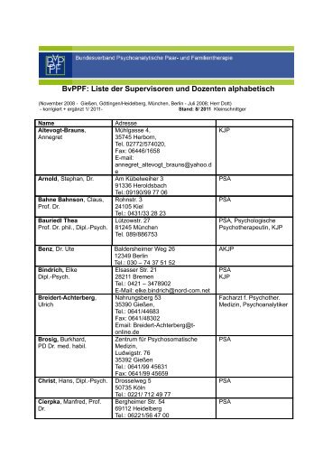 BvPPF: Liste der Supervisoren und Dozenten - Psychoanalytische ...