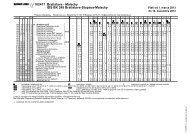 102417 Bratislava - Malacky IDS BK 245 Bratislava-Stupava-Malacky