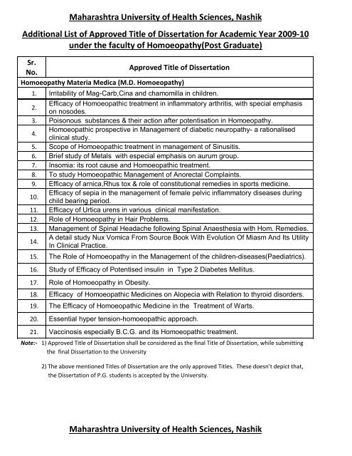 Additional List of Approved Title of Dissertation For Academic Year ...