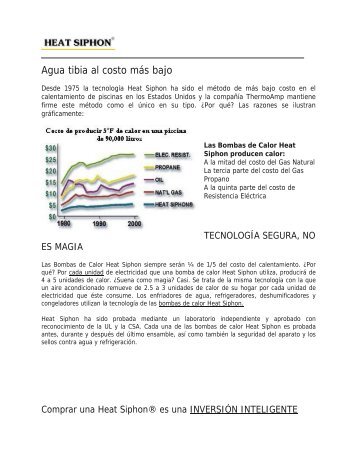 Heat Siphon- Eficiencia y calidad