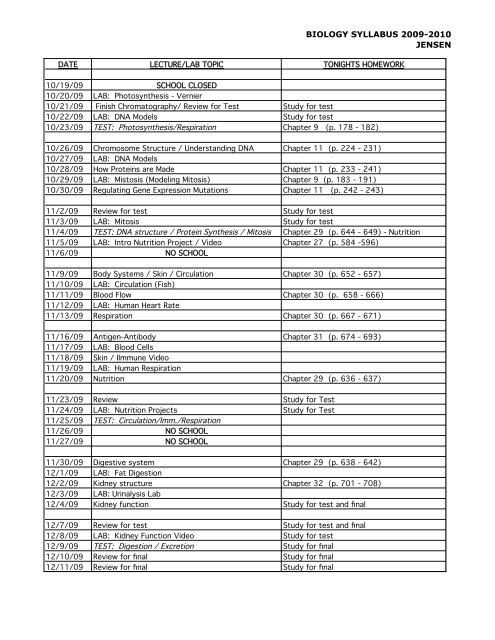 Syllabus 2009-10