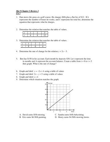 Ma 9 Chapter 5 Review 2 Ch 5 1. Dan mows the grass at a golf ...