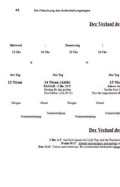 Die Heilige Schrift - deutsche Version - nur ... - Der groÃe Konflikt