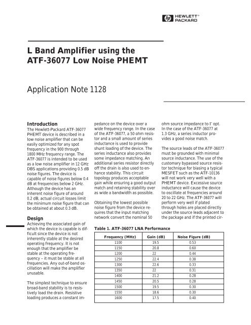 AN 1128 L Band Amplifier Using the ATF-36077 Low Noise PHEMT