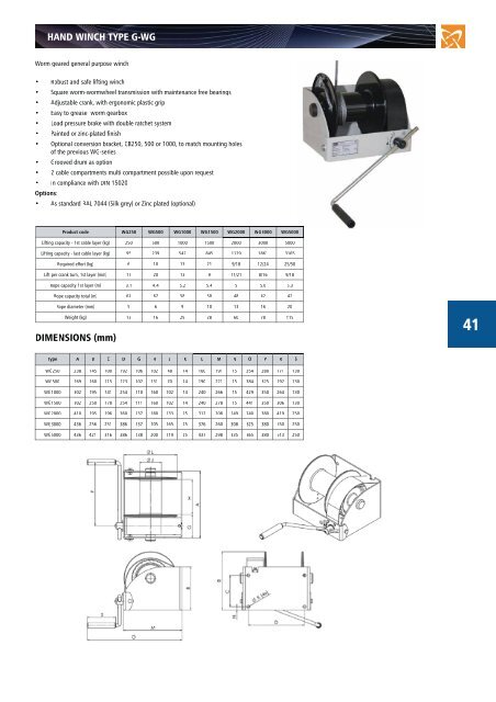 HAND WINCH TYPE HA-AG - Lift Turn Move