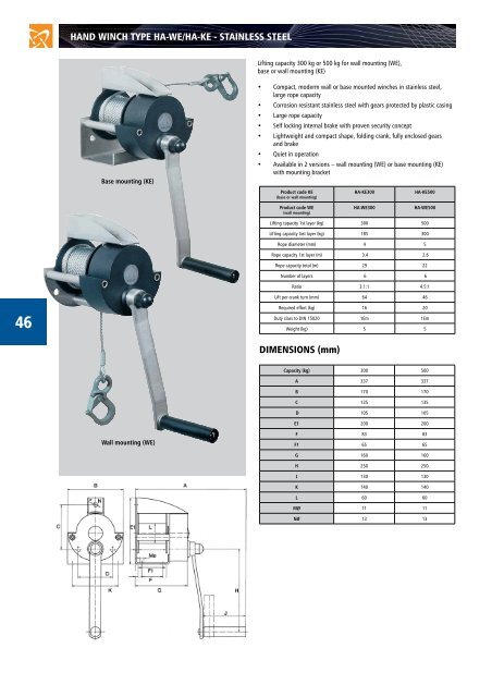 HAND WINCH TYPE HA-AG - Lift Turn Move