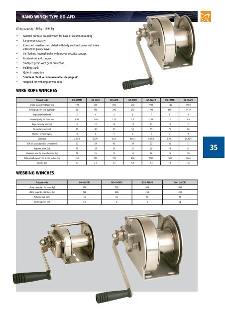 HAND WINCH TYPE HA-AG - Lift Turn Move