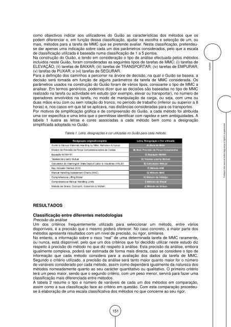 miolo sho2009_indices v8 - Departamento de ProduÃ§Ã£o e Sistemas ...