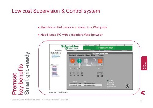 Premset - Schneider Electric