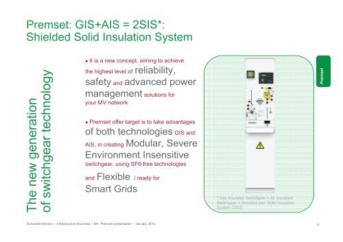 Premset - Schneider Electric