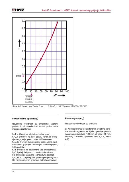 Herzmediaserver.com