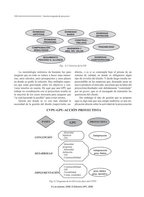 GestiÃ³n integrada de proyectos - e-BUC