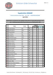 GK FFW Halbprogramm - SGS - SchÃ¼tzen Gilde Schwechat