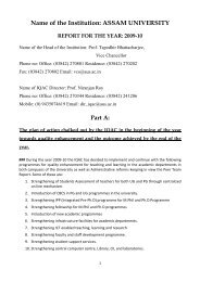 Name of the Institution: ASSAM UNIVERSITY