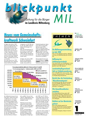 Neues vom Gemeinschafts- kraftwerk Schweinfurt - Landkreis ...