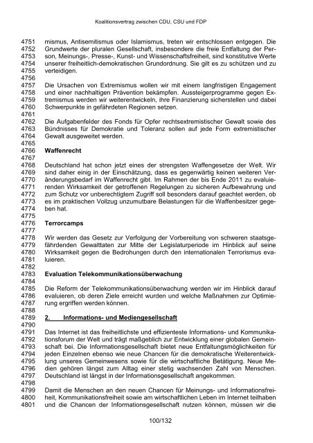 Gesamt-Entwurf Koalitionsvertrag