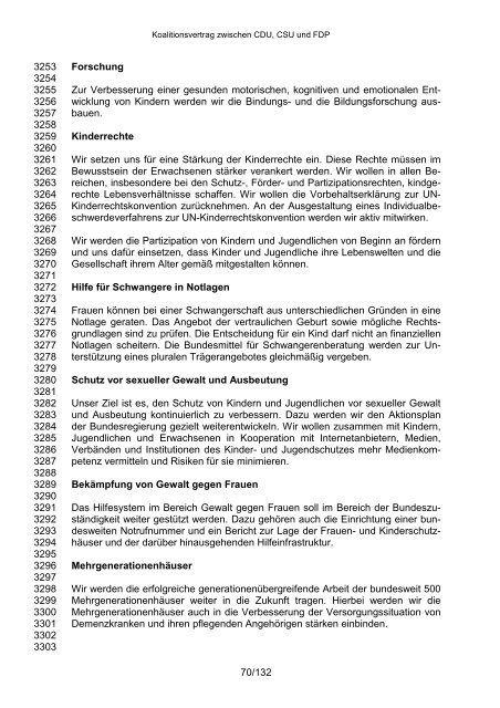 Gesamt-Entwurf Koalitionsvertrag