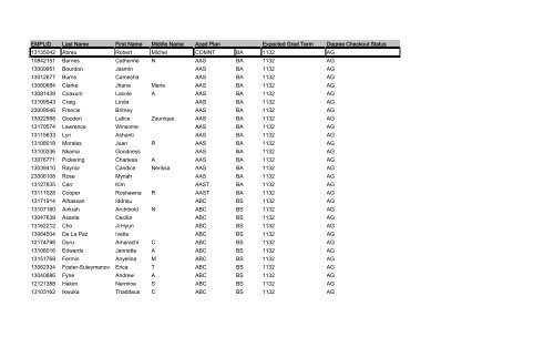 May 2013 Prospective Graduates_Undergraduate Students