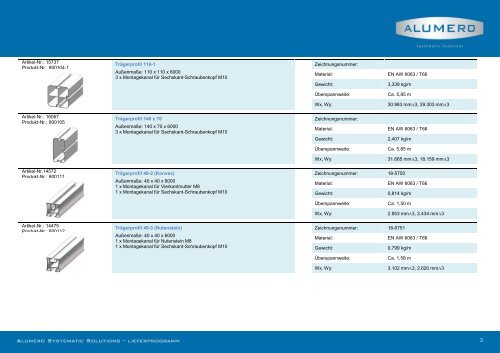 lieferprogramm fÃ¼r solar montagesystem dt-1 - Alumero