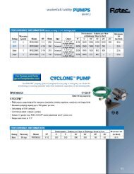 1 - PumpVendor.com