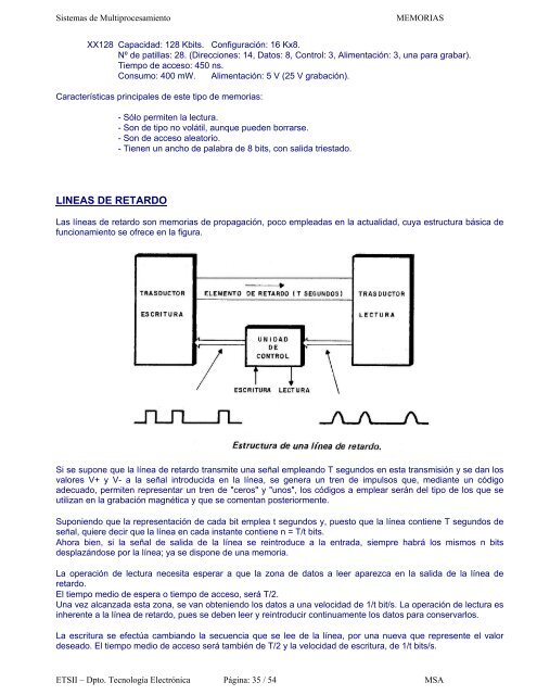 Anexo 2. - Departamento de TecnologÃ­a ElectrÃ³nica