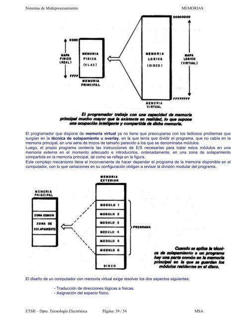 Anexo 2. - Departamento de TecnologÃ­a ElectrÃ³nica