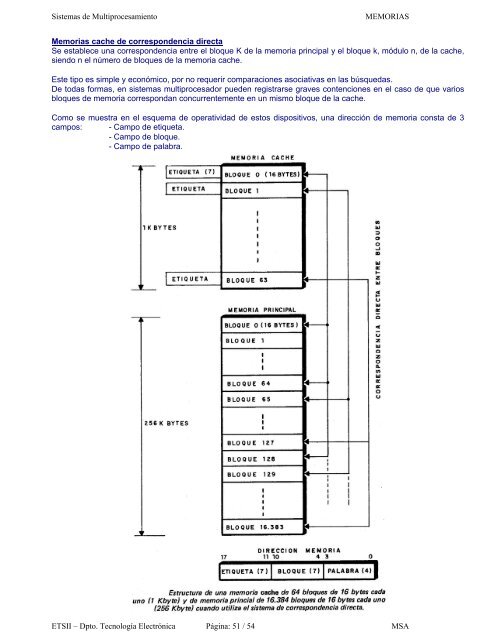 Anexo 2. - Departamento de TecnologÃ­a ElectrÃ³nica