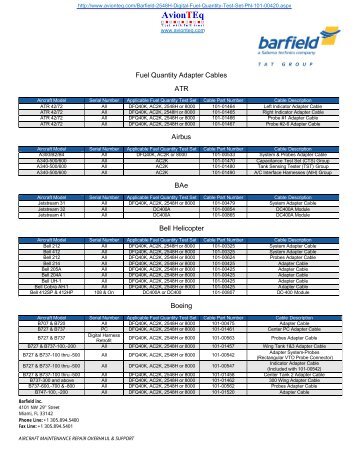 Fuel Quantity Adapter Cables ATR Airbus BAe Bell ... - Barfield, Inc.
