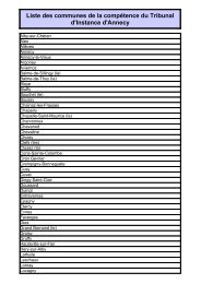 Liste des communes de la compÃƒÂ©tence du Tribunal ... - CA Chambery