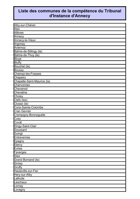 Liste des communes de la compÃƒÂ©tence du Tribunal ... - CA Chambery