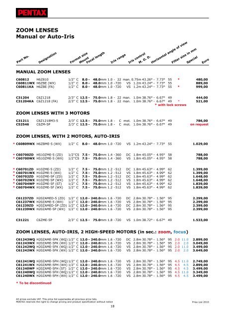 Price List 2010 - Security Systems - Pentax