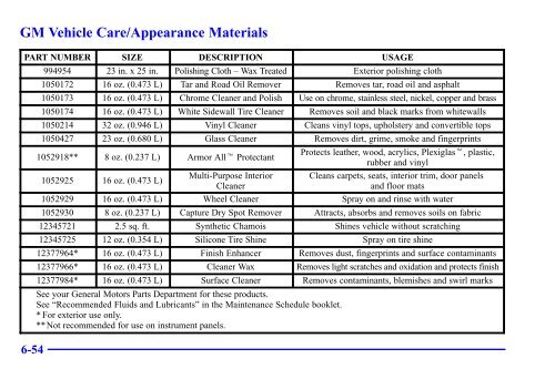 2000 Cadillac Catera Owners Manual