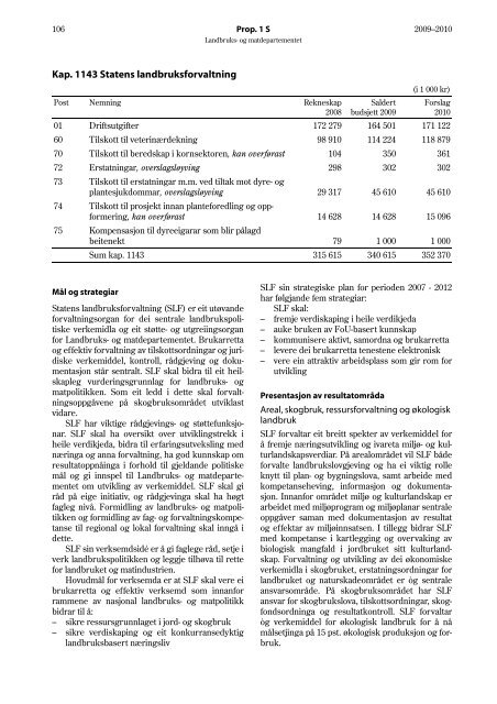 Prop. 1 S (2009-2010) - Statsbudsjettet