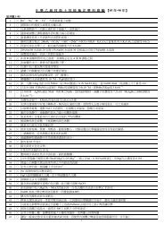 化學乙級技術士技能檢定學科測驗【 85 年~90 年】