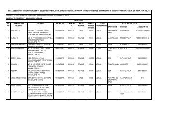 detailed list of minority students selected by ecil