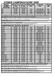 Prisliste 2009 - Hymer Klub Danmark